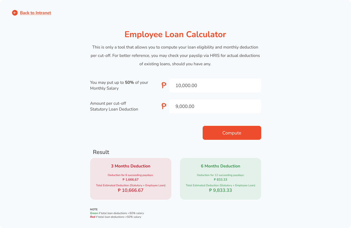 Covantage loan calculator