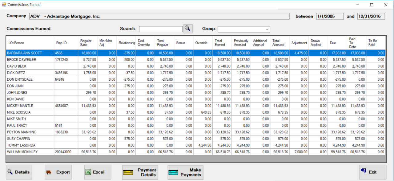 Commission calculations