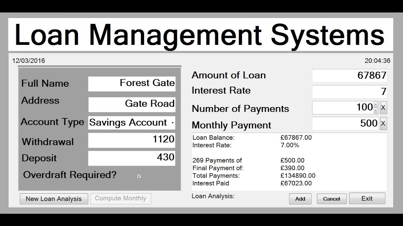 Acbs loan