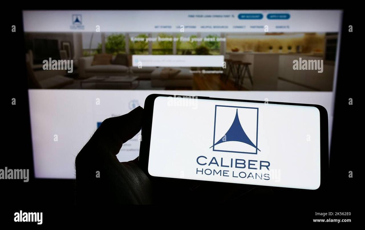 Caliber home loans irving tx